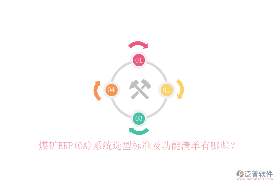 煤礦ERP(OA)系統(tǒng)選型標準及功能清單有哪些?
