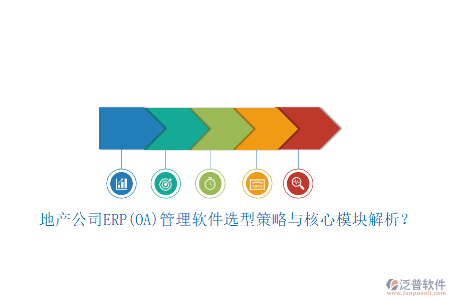 地產(chǎn)公司ERP(OA)管理軟件選型策略與核心模塊解析？