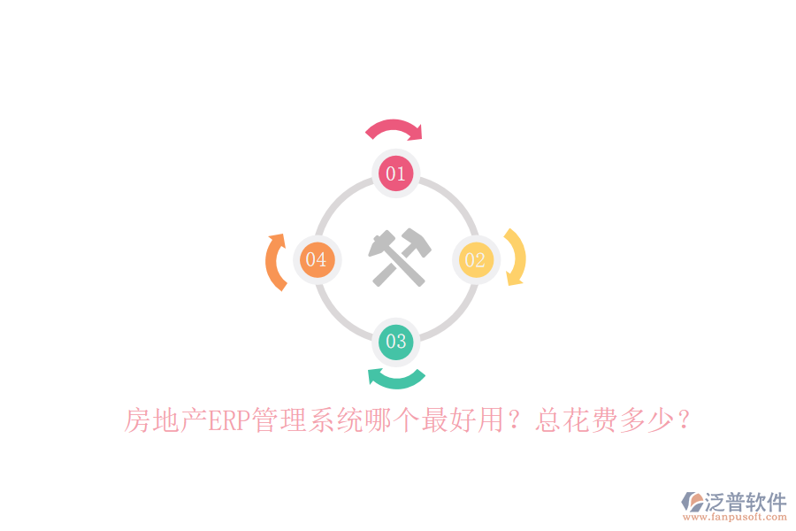 房地產(chǎn)ERP管理系統(tǒng)哪個(gè)最好用？總花費(fèi)多少？