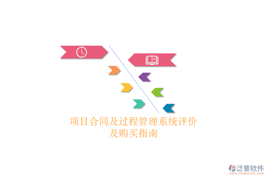 項(xiàng)目合同及過(guò)程管理系統(tǒng)評(píng)價(jià)與購(gòu)買(mǎi)指南