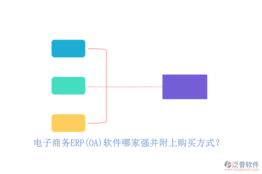 電子商務(wù)ERP(OA)軟件哪家強(qiáng)并附上購(gòu)買(mǎi)方式?