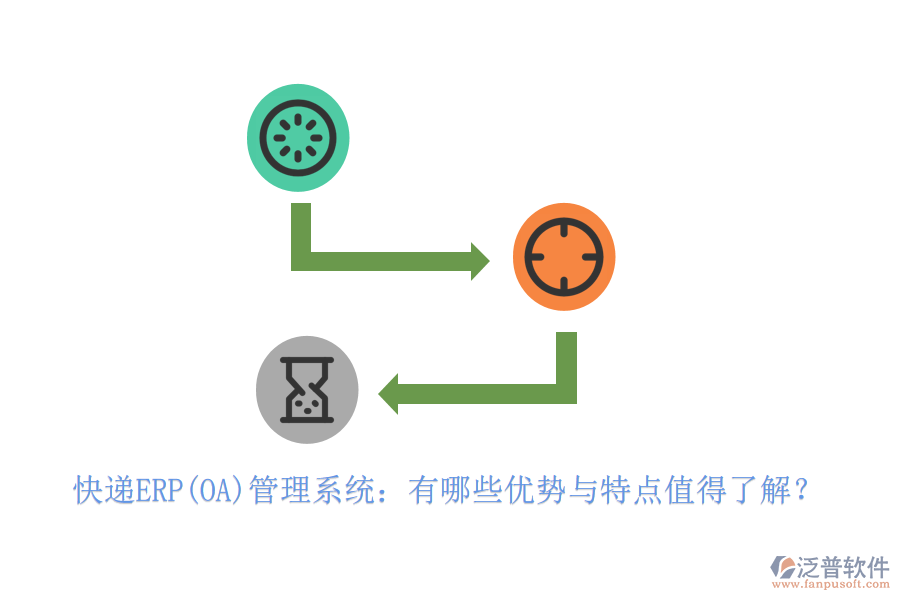 快遞ERP(OA)管理系統(tǒng)：有哪些優(yōu)勢(shì)與特點(diǎn)值得了解？