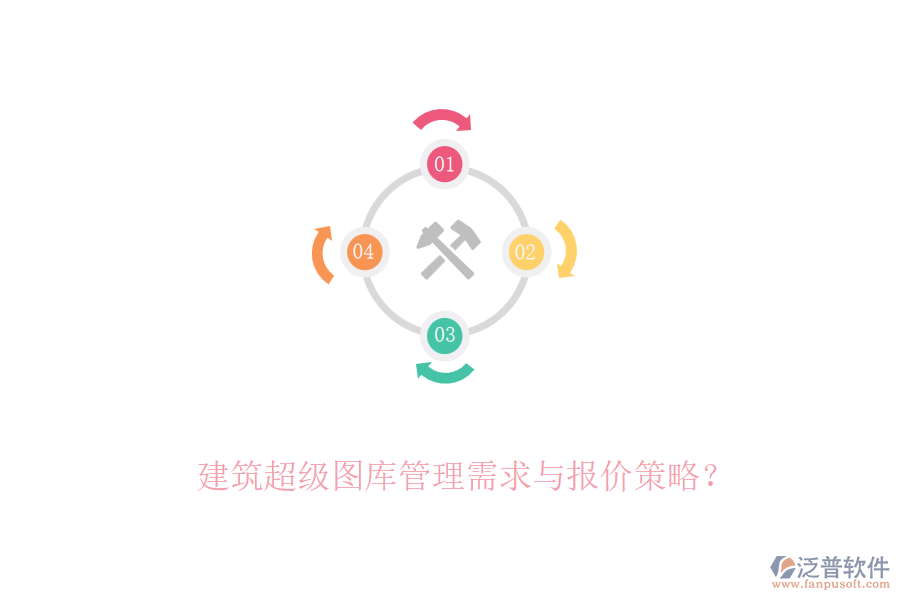 建筑超級(jí)圖庫(kù)管理需求與報(bào)價(jià)策略？