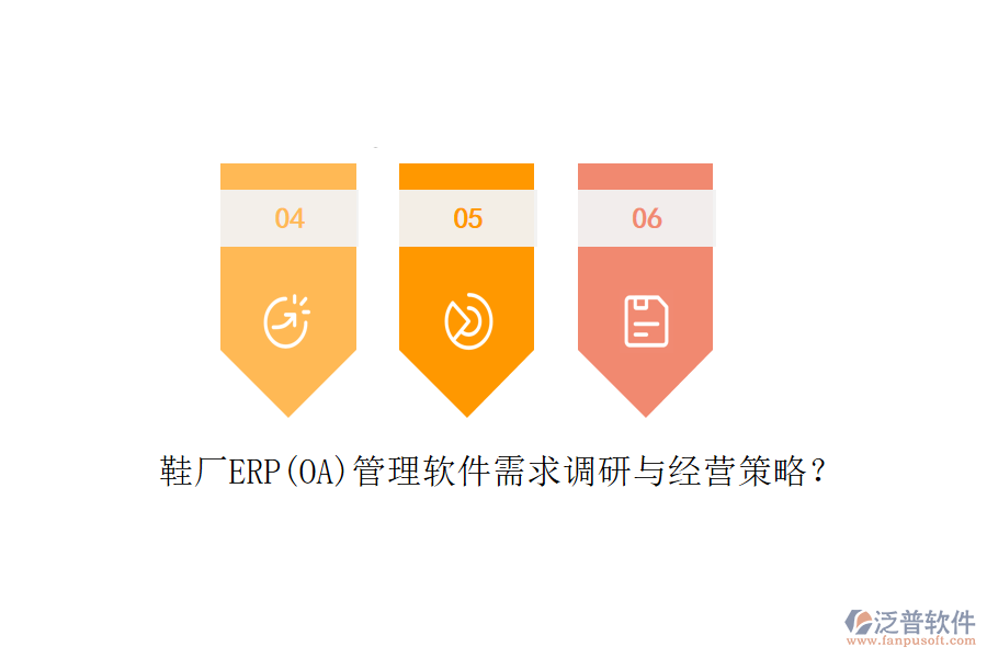 鞋廠ERP(OA)管理軟件需求調(diào)研與經(jīng)營策略？