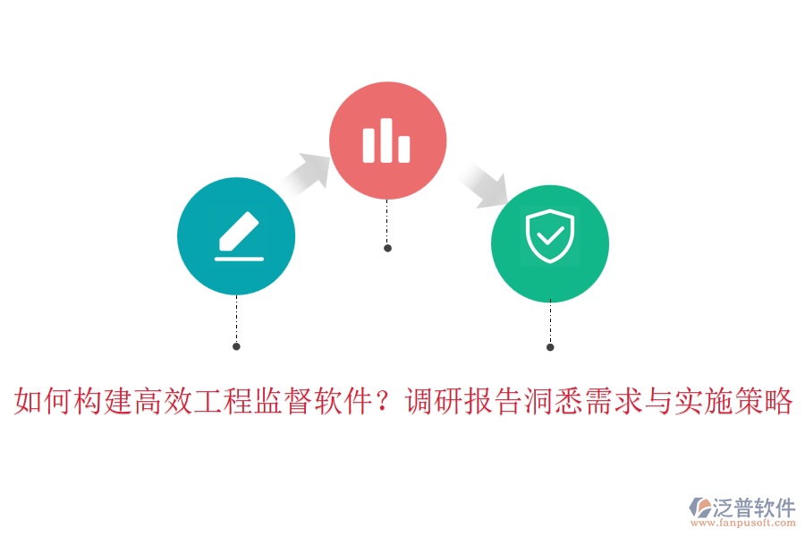 如何構(gòu)建高效工程監(jiān)督軟件？調(diào)研報告洞悉需求與實施策略