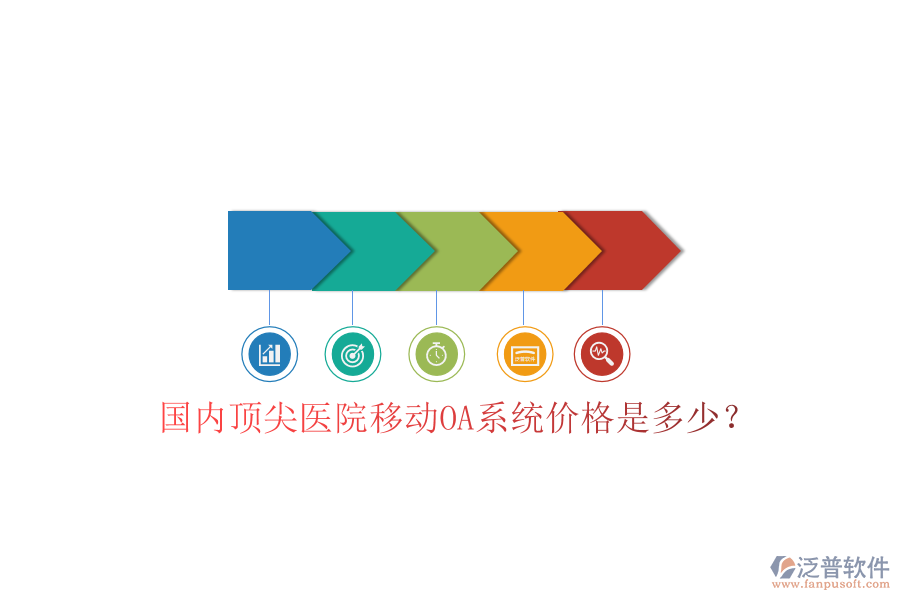  國內(nèi)頂尖醫(yī)院移動OA系統(tǒng)價格是多少？
