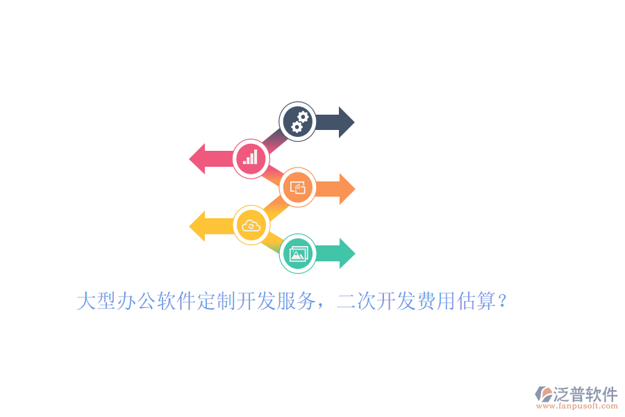 大型辦公軟件定制開發(fā)服務，<a href=http://m.newsbd7.com/Implementation/kaifa/ target=_blank class=infotextkey>二次開發(fā)</a>費用估算？