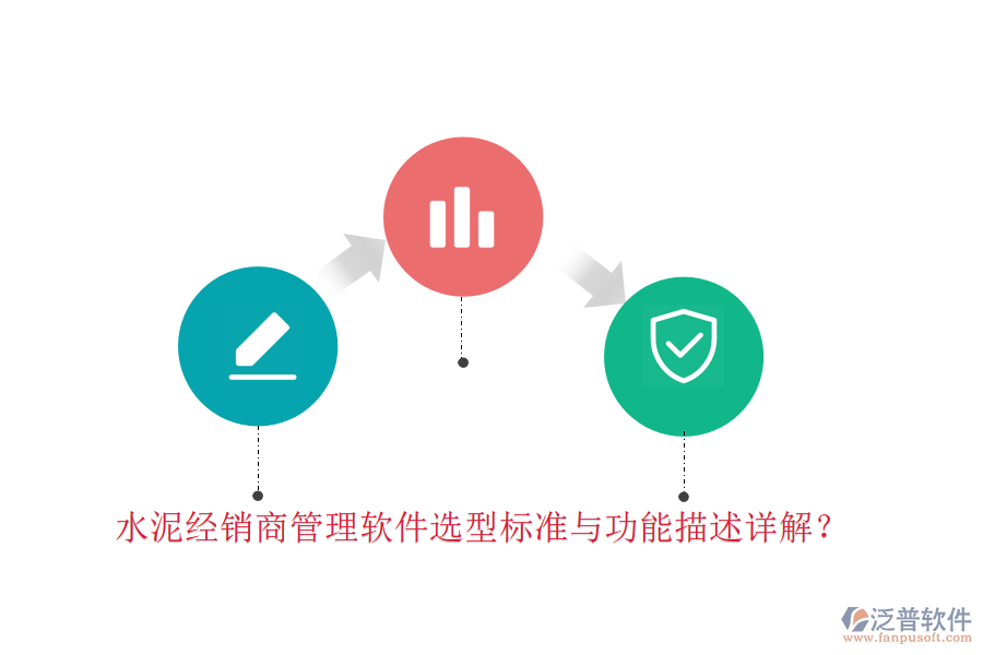 水泥經(jīng)銷商管理軟件選型標(biāo)準(zhǔn)與功能描述詳解？