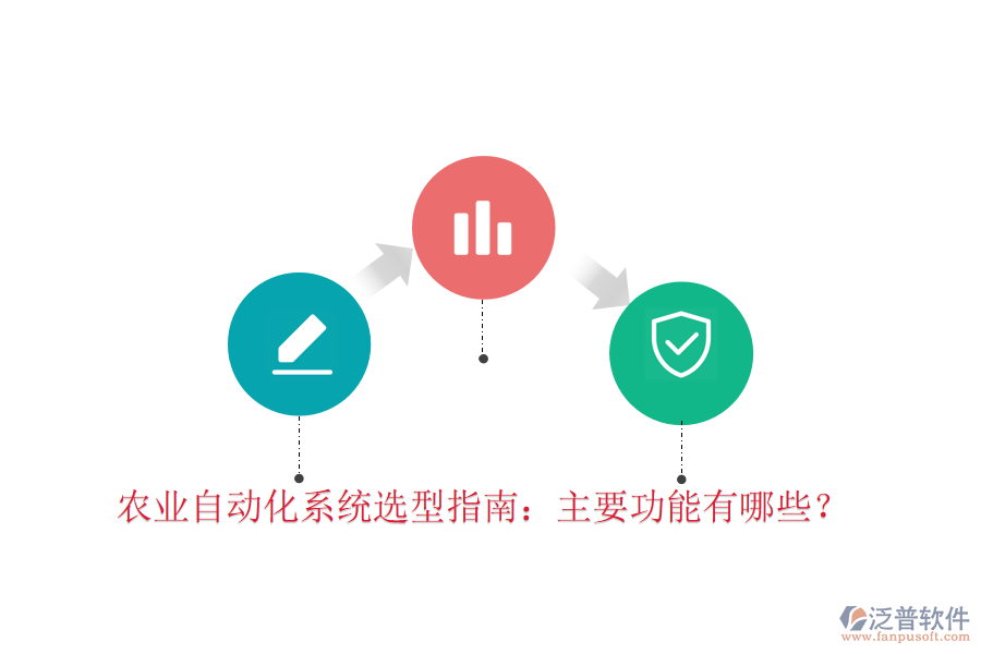  農業(yè)自動化系統(tǒng)選型指南：主要功能有哪些？