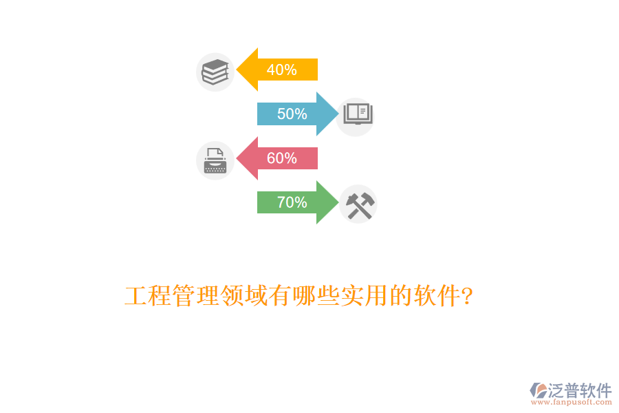 工程管理領(lǐng)域有哪些實用的軟件?