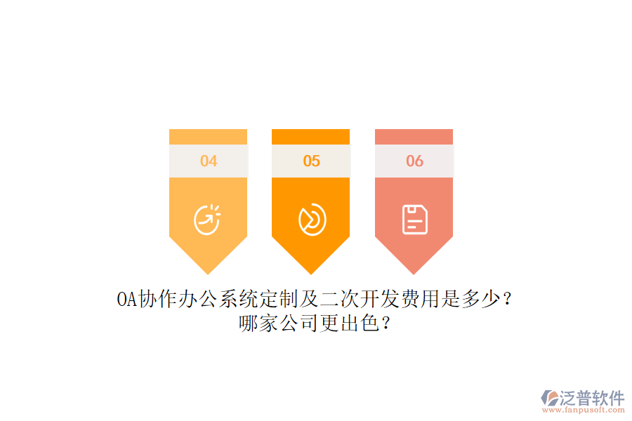 OA協(xié)作辦公系統(tǒng)定制及二次開發(fā)費(fèi)用是多少？哪家公司更出色？