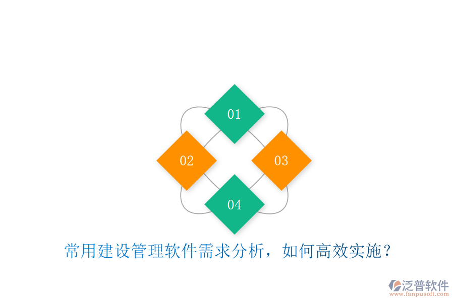 常用建設(shè)管理軟件需求分析,如何高效實(shí)施?