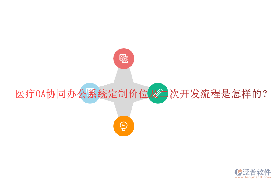 醫(yī)療OA協(xié)同辦公系統(tǒng)定制價(jià)位及二次開發(fā)流程是怎樣的?