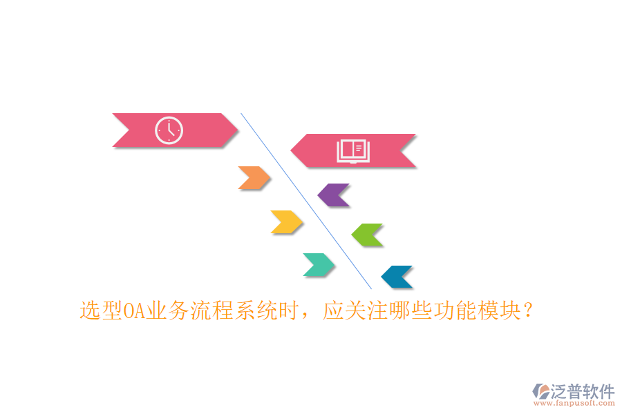 選型OA業(yè)務(wù)流程系統(tǒng)時，應(yīng)關(guān)注哪些功能模塊？