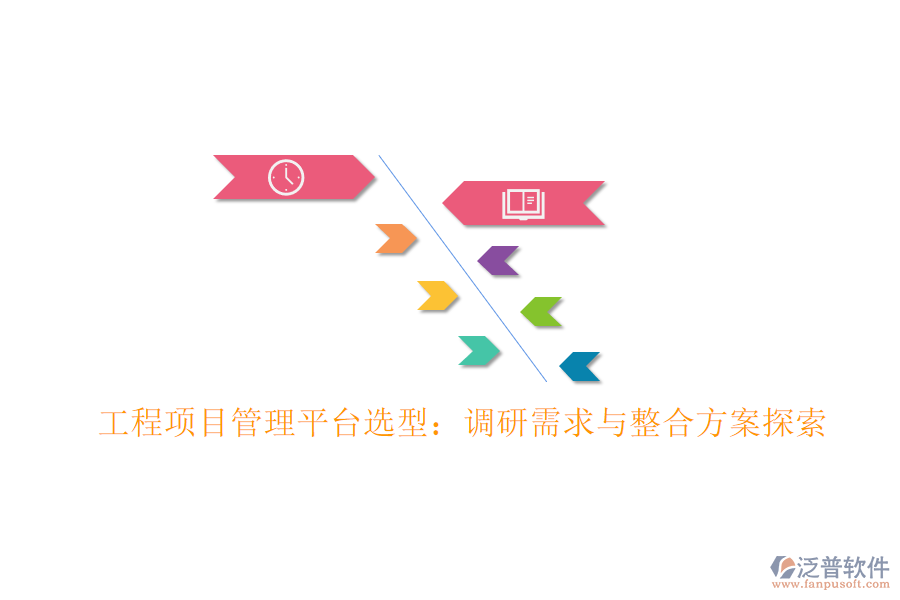 工程項(xiàng)目管理平臺(tái)選型:調(diào)研需求與整合方案探索