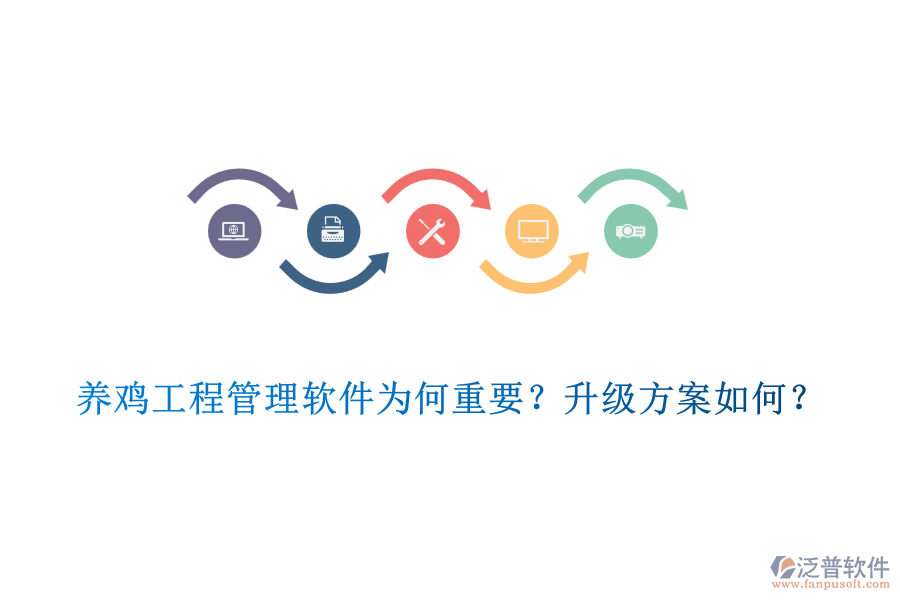 養(yǎng)雞工程管理軟件為何重要？升級(jí)方案如何？