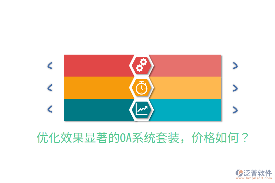  優(yōu)化效果顯著的OA系統(tǒng)套裝，價格如何？