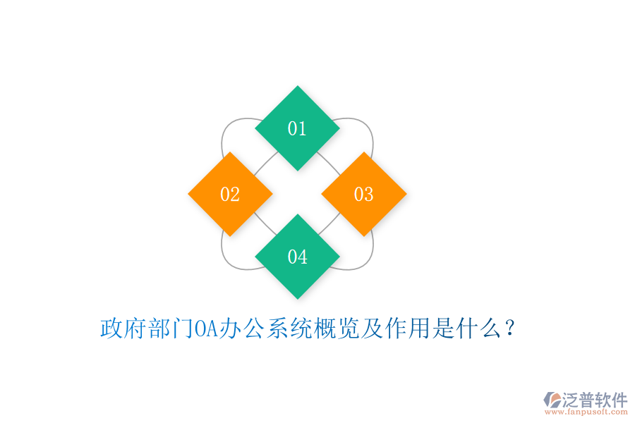  政府部門<a href=http://m.newsbd7.com/oa/ target=_blank class=infotextkey>OA辦公系統(tǒng)</a>概覽及作用是什么？