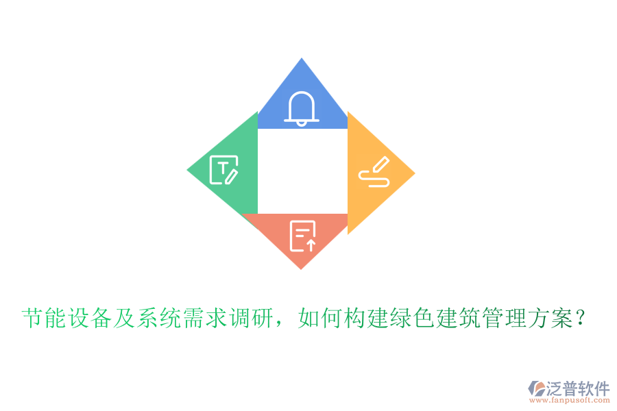 節(jié)能設(shè)備及系統(tǒng)需求調(diào)研，如何構(gòu)建綠色建筑管理方案？