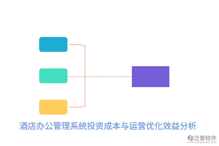  酒店辦公管理系統(tǒng)投資成本與運營優(yōu)化效益分析