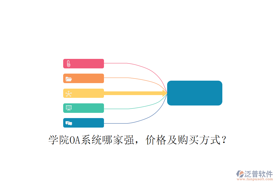  學(xué)院OA系統(tǒng)哪家強(qiáng)，價格及購買方式？