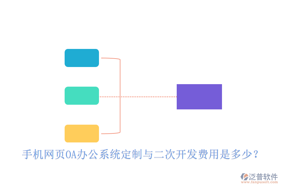 手機網頁OA辦公系統(tǒng)定制與二次開發(fā)費用是多少?