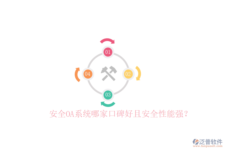  安全OA系統(tǒng)哪家口碑好且安全性能強(qiáng)？