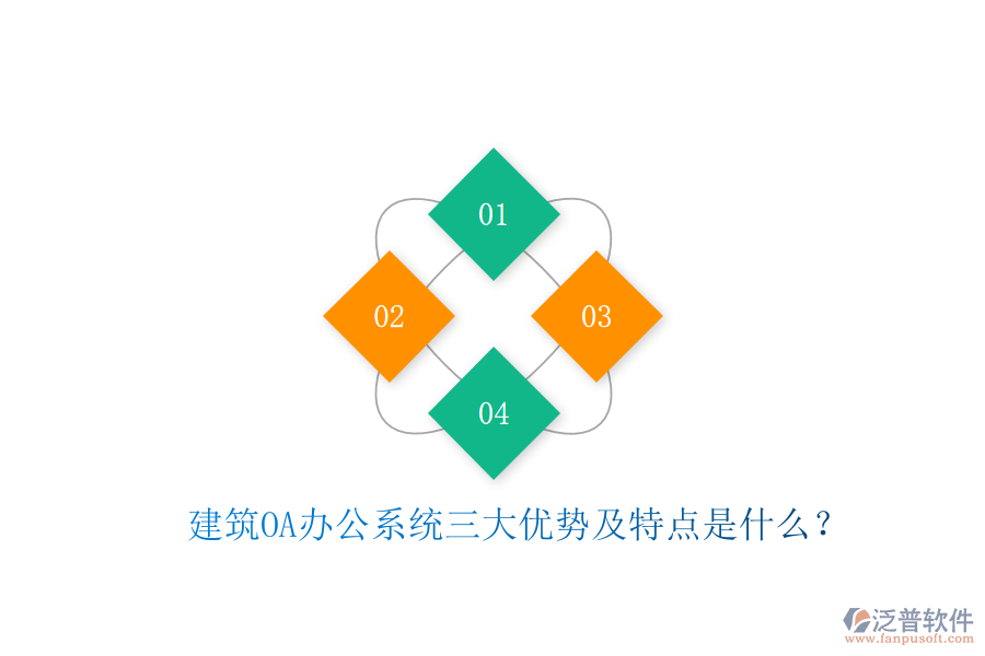  建筑OA辦公系統(tǒng)三大優(yōu)勢及特點(diǎn)是什么？