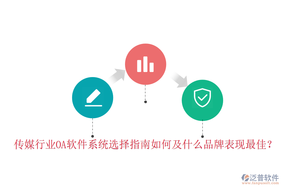  傳媒行業(yè)OA軟件系統(tǒng)選擇指南如何及什么品牌表現(xiàn)最佳？