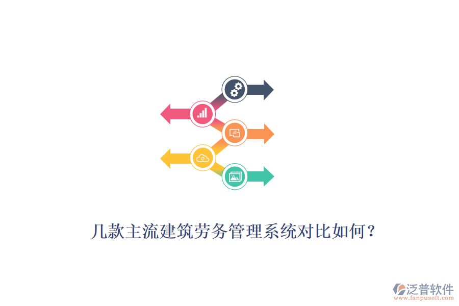 幾款主流建筑勞務(wù)管理系統(tǒng)對(duì)比如何？