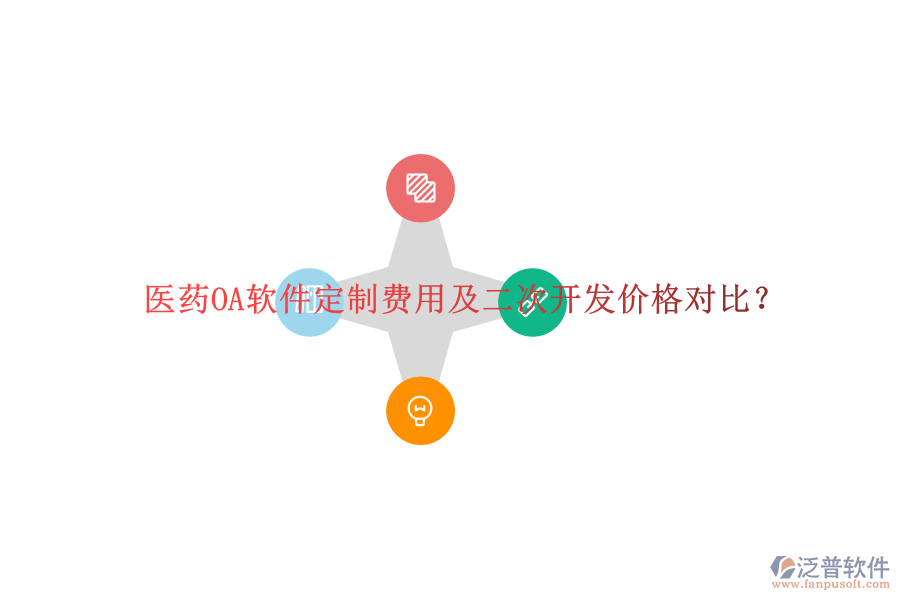  醫(yī)藥OA軟件定制費(fèi)用及二次開發(fā)價(jià)格對(duì)比？