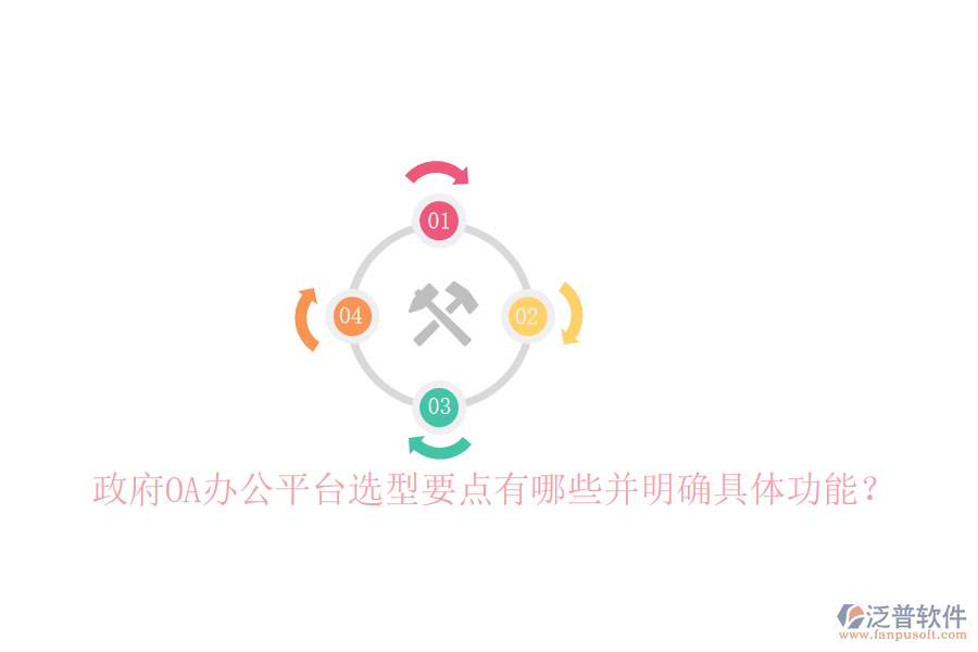  政府OA辦公平臺選型要點有哪些并明確具體功能？