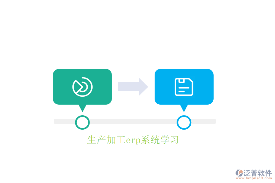生產加工erp系統(tǒng)學習