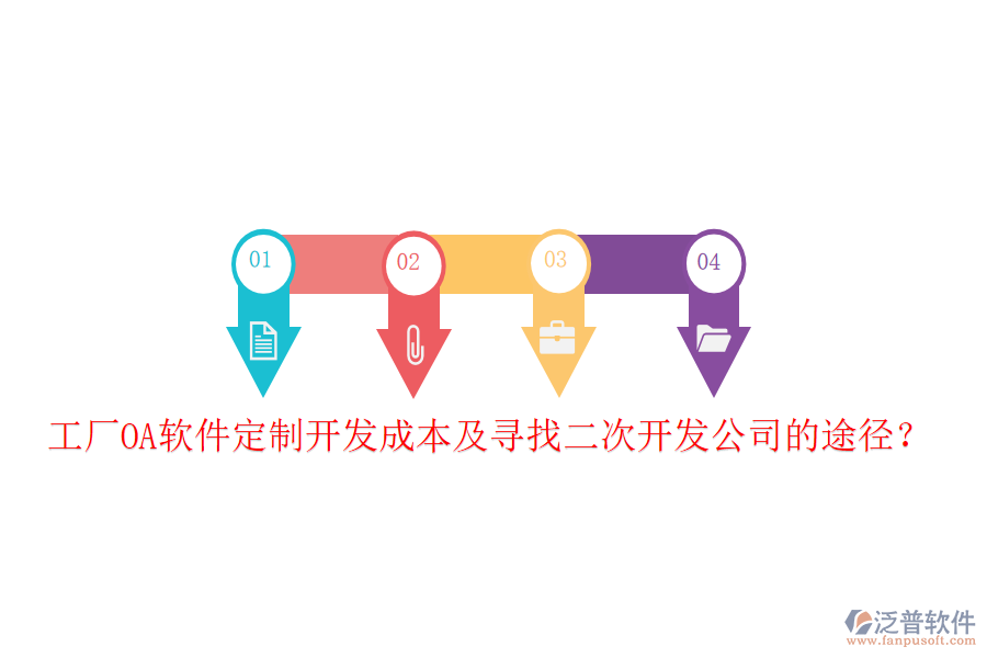  工廠OA軟件定制開發(fā)成本及尋找<a href=http://m.newsbd7.com/Implementation/kaifa/ target=_blank class=infotextkey>二次開發(fā)</a>公司的途徑？