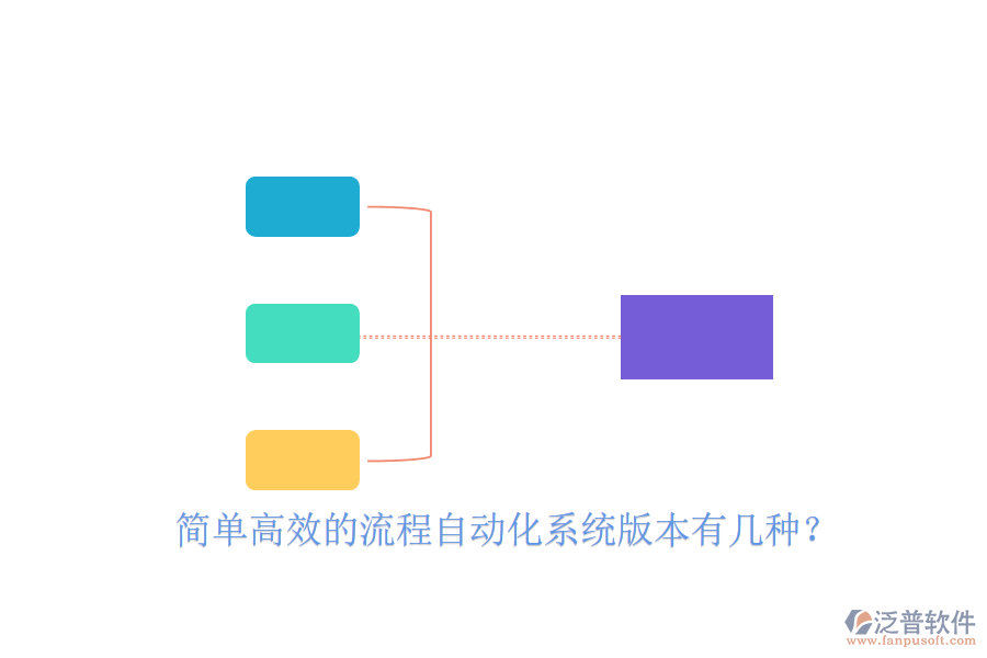  簡單高效的流程自動(dòng)化系統(tǒng)版本有幾種？