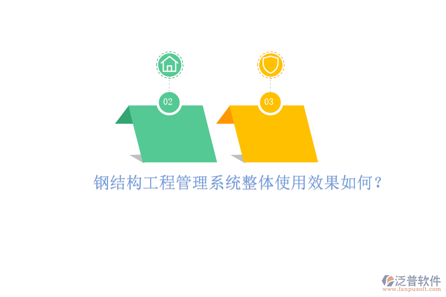鋼結構工程管理系統(tǒng)整體使用效果如何?