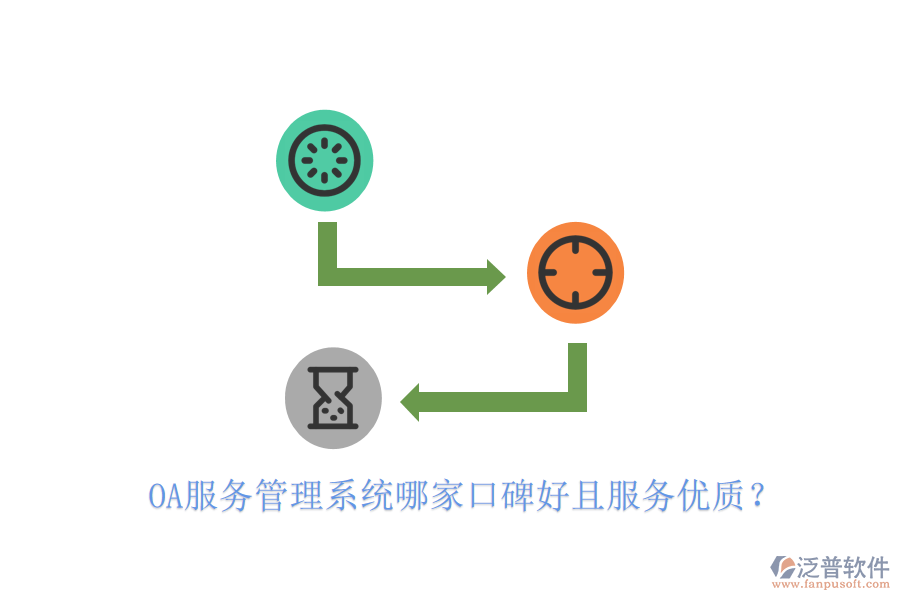  OA服務(wù)管理系統(tǒng)哪家口碑好且服務(wù)優(yōu)質(zhì)？