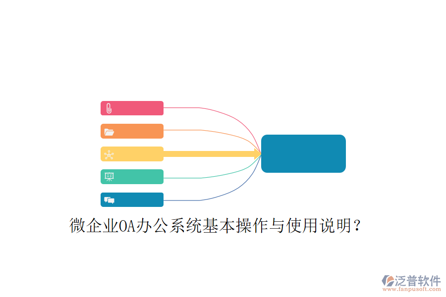  微企業(yè)OA辦公系統(tǒng)基本操作與使用說明？