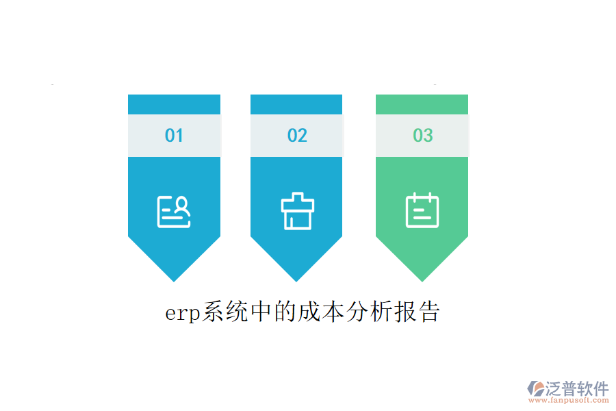 erp系統(tǒng)中的成本分析報告