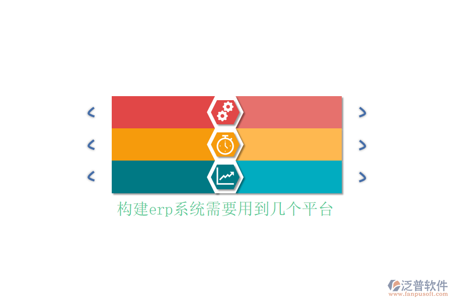 構建erp系統(tǒng)需要用到幾個平臺