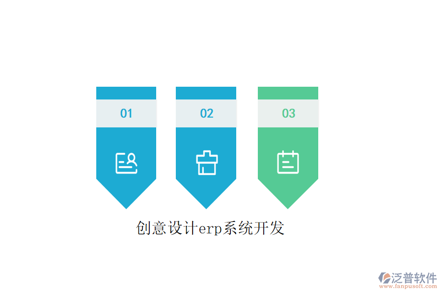 創(chuàng)意設(shè)計(jì)erp系統(tǒng)開(kāi)發(fā)