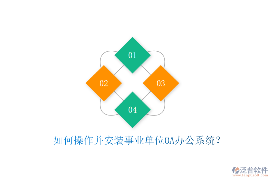  如何操作并安裝事業(yè)單位OA辦公系統(tǒng)？