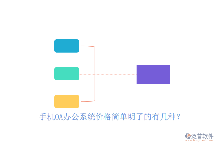 手機(jī)OA辦公系統(tǒng)價(jià)格簡單明了的有幾種?