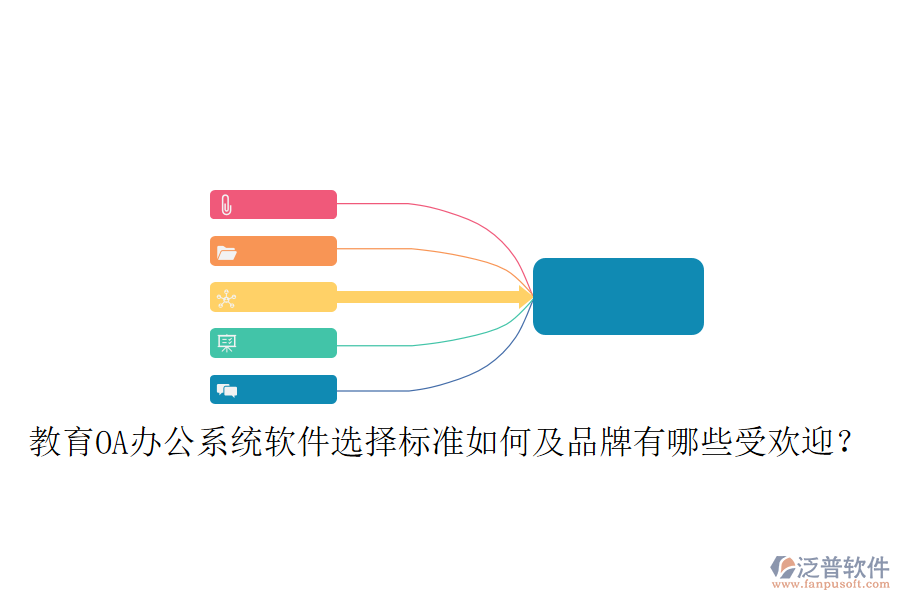  教育OA辦公系統(tǒng)軟件選擇標(biāo)準(zhǔn)如何及品牌有哪些受歡迎？