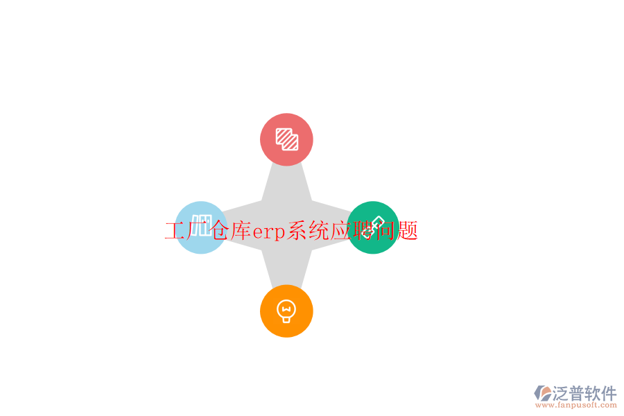 工廠倉(cāng)庫(kù)erp系統(tǒng)應(yīng)聘問(wèn)題