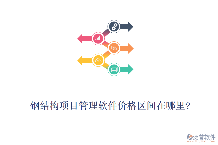 鋼結(jié)構(gòu)項目管理軟件價格區(qū)間在哪里?
