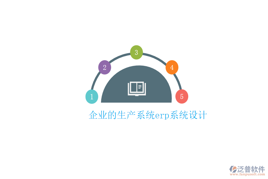 企業(yè)的生產(chǎn)系統(tǒng)erp系統(tǒng)設(shè)計(jì)