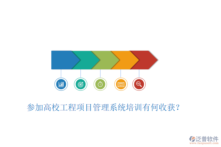 參加高校工程項(xiàng)目管理系統(tǒng)培訓(xùn)有何收獲？