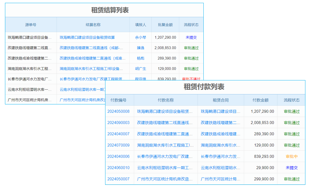 客戶編碼開票軟件如何簡化業(yè)務(wù)操作并保障產(chǎn)品認證合規(guī)？