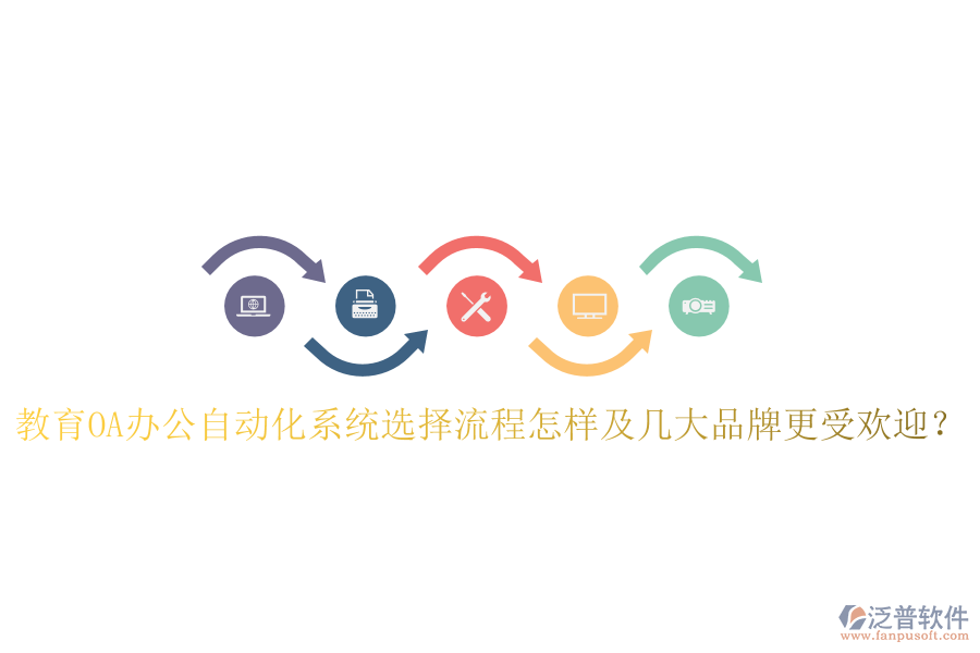  教育OA辦公自動(dòng)化系統(tǒng)選擇流程怎樣及幾大品牌更受歡迎？